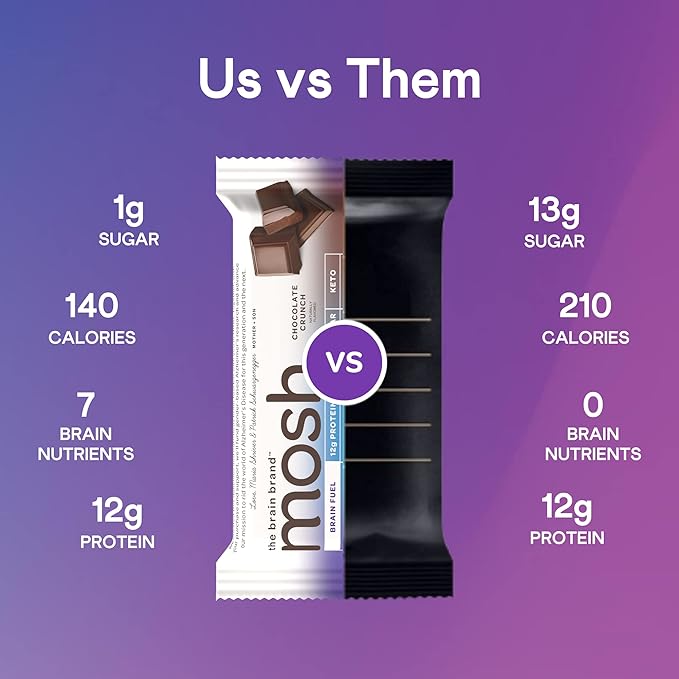Mosh Protein Bars