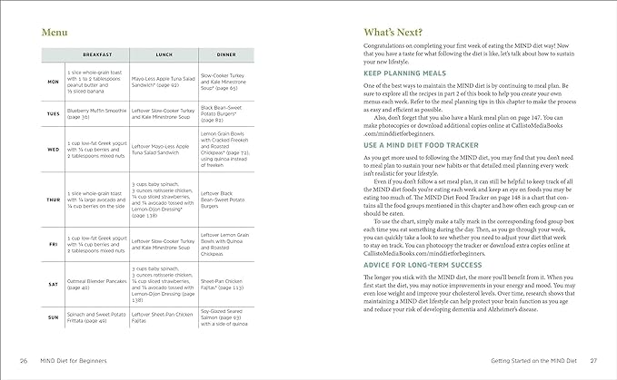 MIND Diet for Beginners