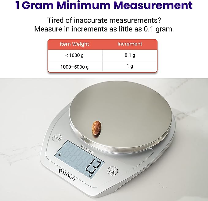 Etekcity Food Scale