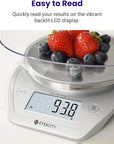 Etekcity Food Scale