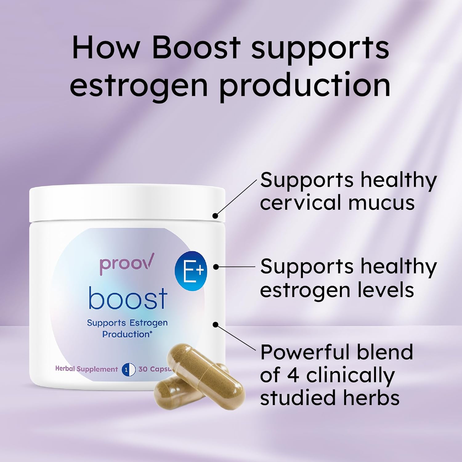 Proov - Boost Supplement for Women - Promotes Estrogen Production - Fertility & Menopausal Support for Women - Hormonal Balance - Evening Primrose Oil Red Clover, Dong Quai, Black Cohosh - 30 Capsules