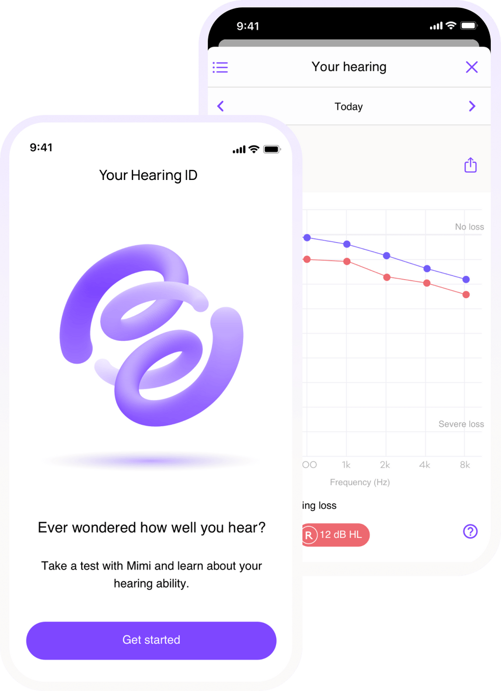 Mimi Hearing Test : Free Hearing Test App – Whole in One Health